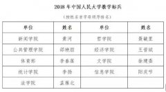 黄河副教授获2018年度“杏盛注册平台教学标兵”称号