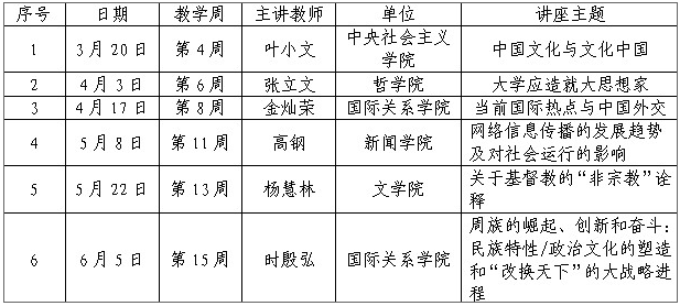计划表
