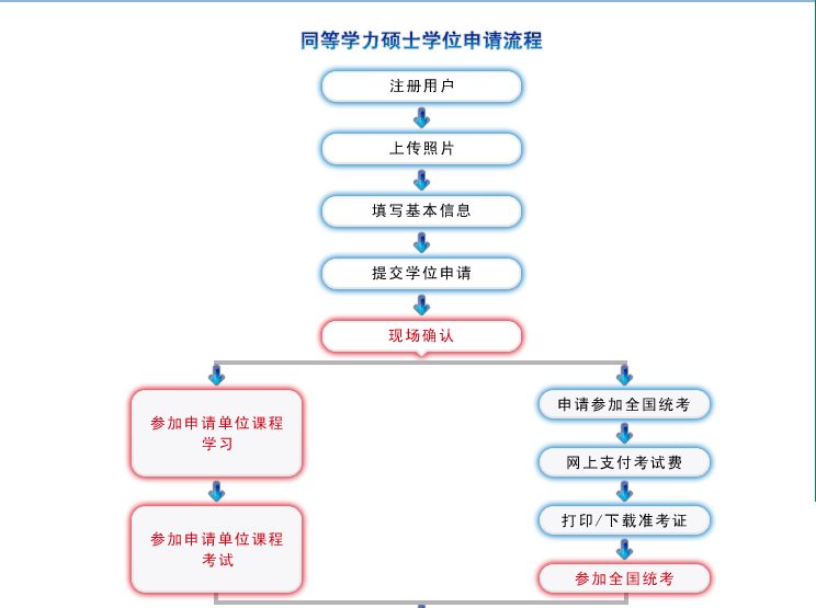 说明: 说明: C:\Users\hp\Documents\Fetion\temp\d42965497446d4f62e076e885c2c186f.png